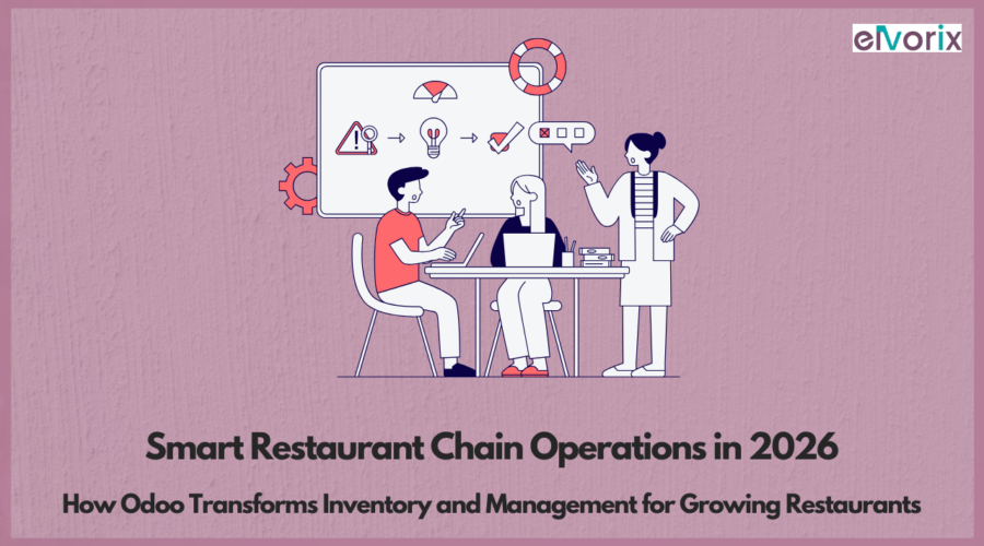 Restaurant chain inventory tracking using Odoo restaurant management